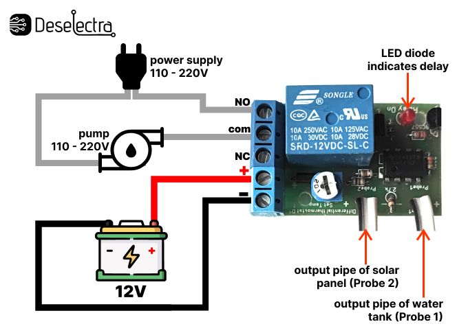 Solar panel boiler differential thermostat hot water pump controller 220V 10A